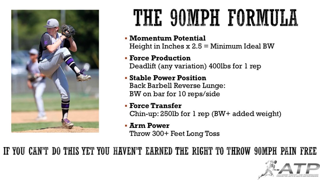 The 90MPH Formula by Dr. Josh Heenan